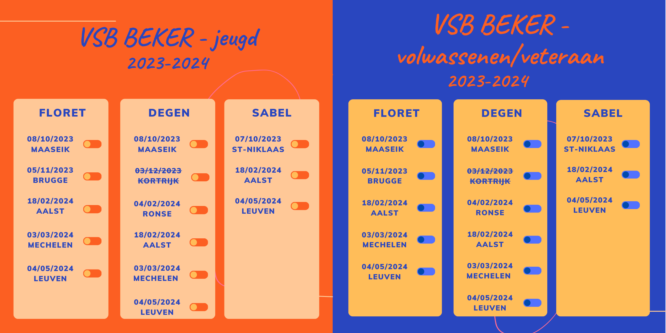 VSB BEKER Seizoen 20232024 Vlaamse Schermbond